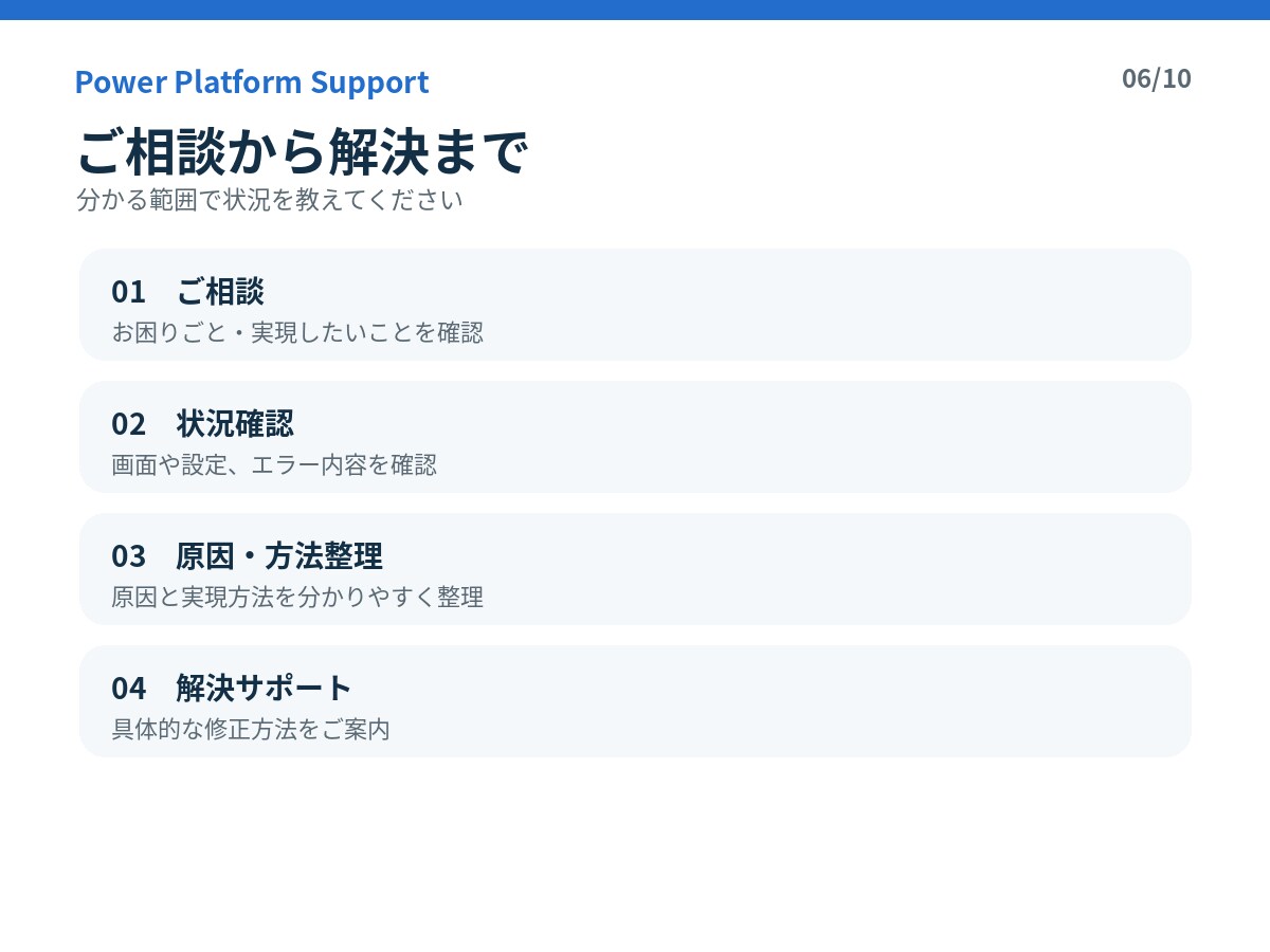 Power Platformの困りごとを解決します Power Apps・Automateの悩みを解決します イメージ6