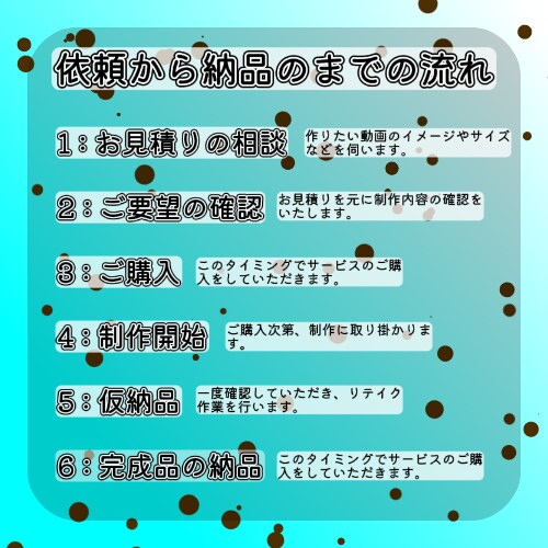 新人VtuberさんでもOK!切り抜き動画作ります 自己紹介やshortも承っています！ イメージ3