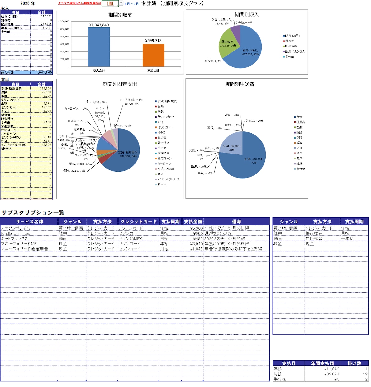 家計簿をＥｘｃｅｌで管理できます 使い慣れたＥｘｃｅｌで家計簿を作成してみませんか。 イメージ5