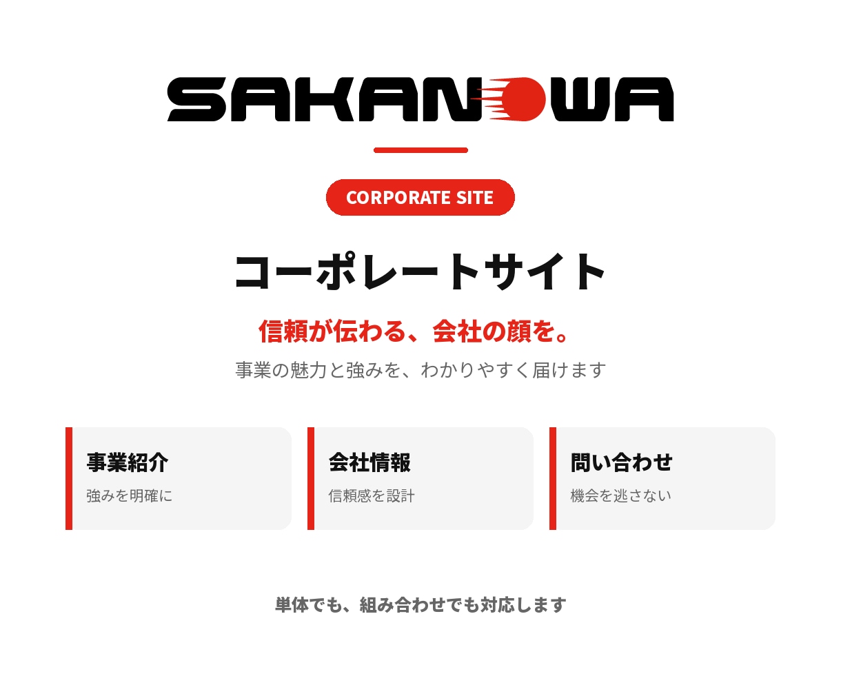 サイト制作しGoogleアドセンス申請を支援します ニュース×企業×EC 現役ニュースメディア運営経験生かします イメージ3