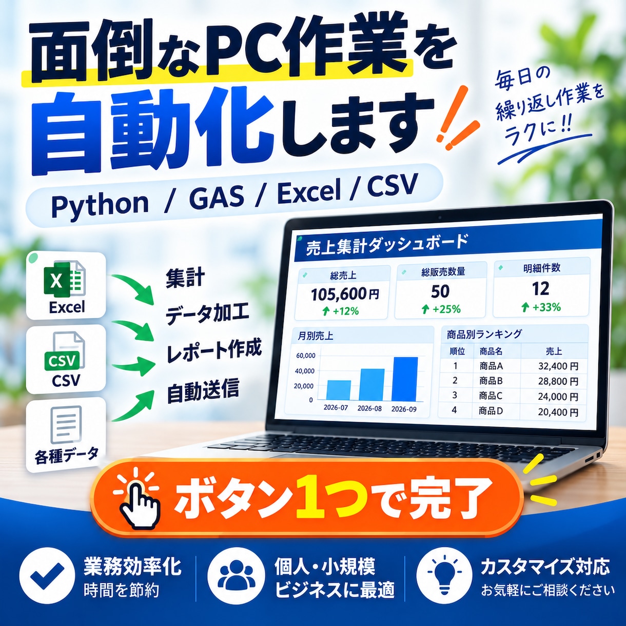 面倒なPC作業をPython・GASで自動化します Excel・CSV・ファイル整理・転記・集計を「ボタン1つ」 イメージ1