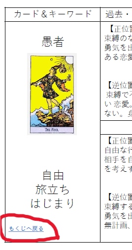 カンペテキストで楽々恋愛タロットができちゃいます 意味の読み広げができないという悩みを一覧表で解決 イメージ6