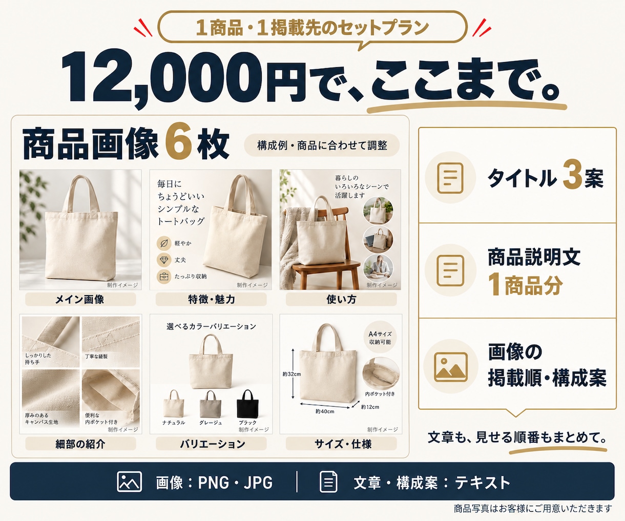 EC商品画像6枚と商品説明文をまとめて制作します 構成からお任せOK。商品の魅力が伝わる商品ページ素材を制作 イメージ3