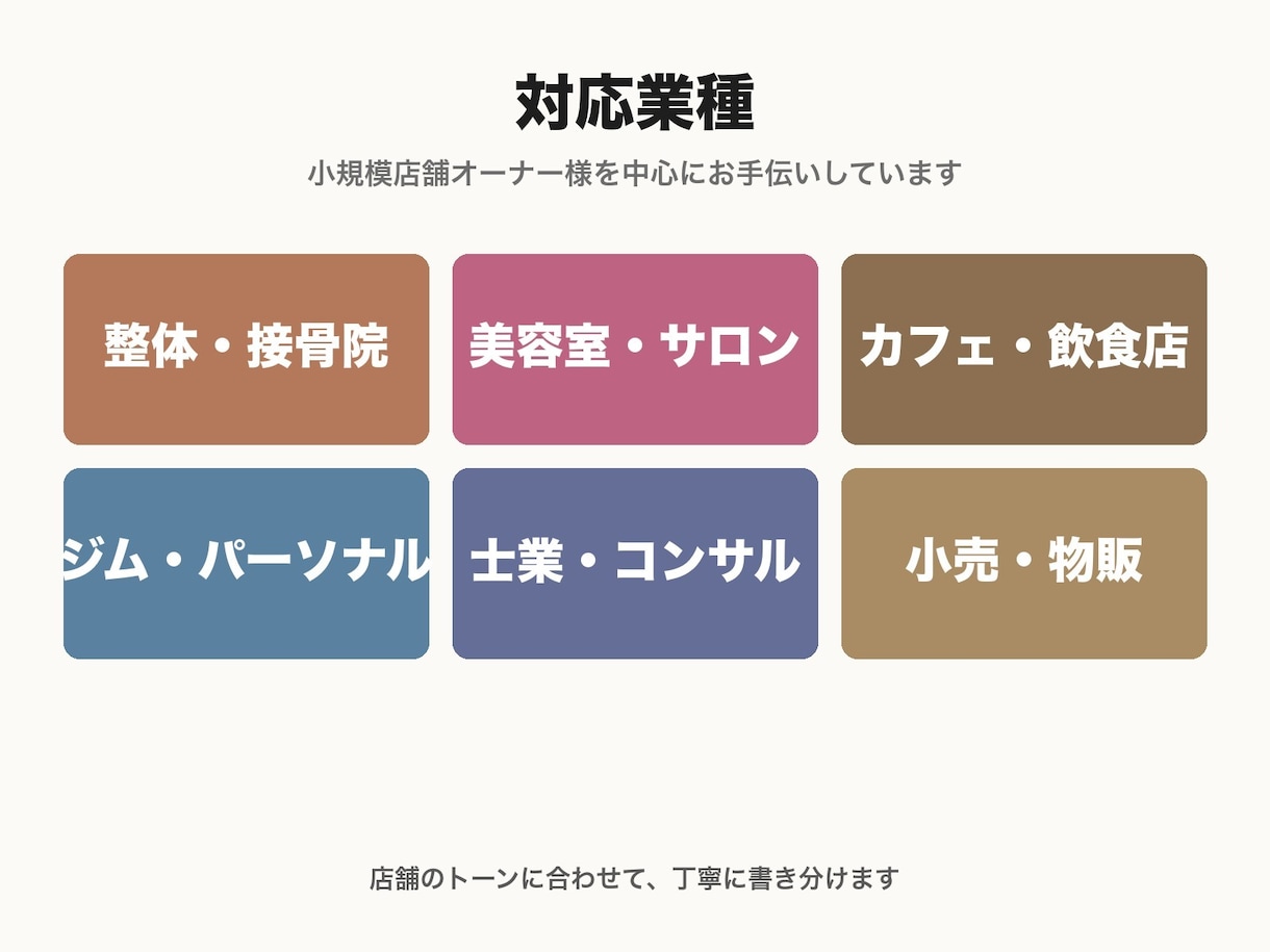 Googleクチコミ返信を10件代行します ★限定★整体・美容室・カフェの返信を丁寧に代行 イメージ3