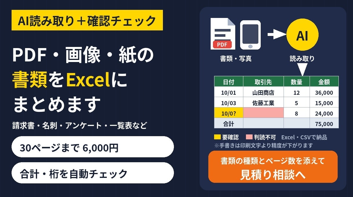 PDF・画像・紙の書類をAIでExcelにします 合計・桁の自動チェックと要確認箇所の色分けつき イメージ1