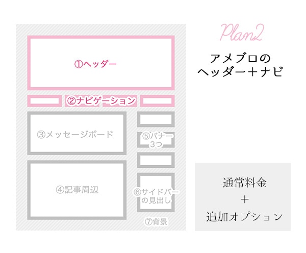 女性ターゲットのアメブロカスタマイズいたします 現役デザイナーがオシャレにアメブロをカスタマイズ♪ イメージ9