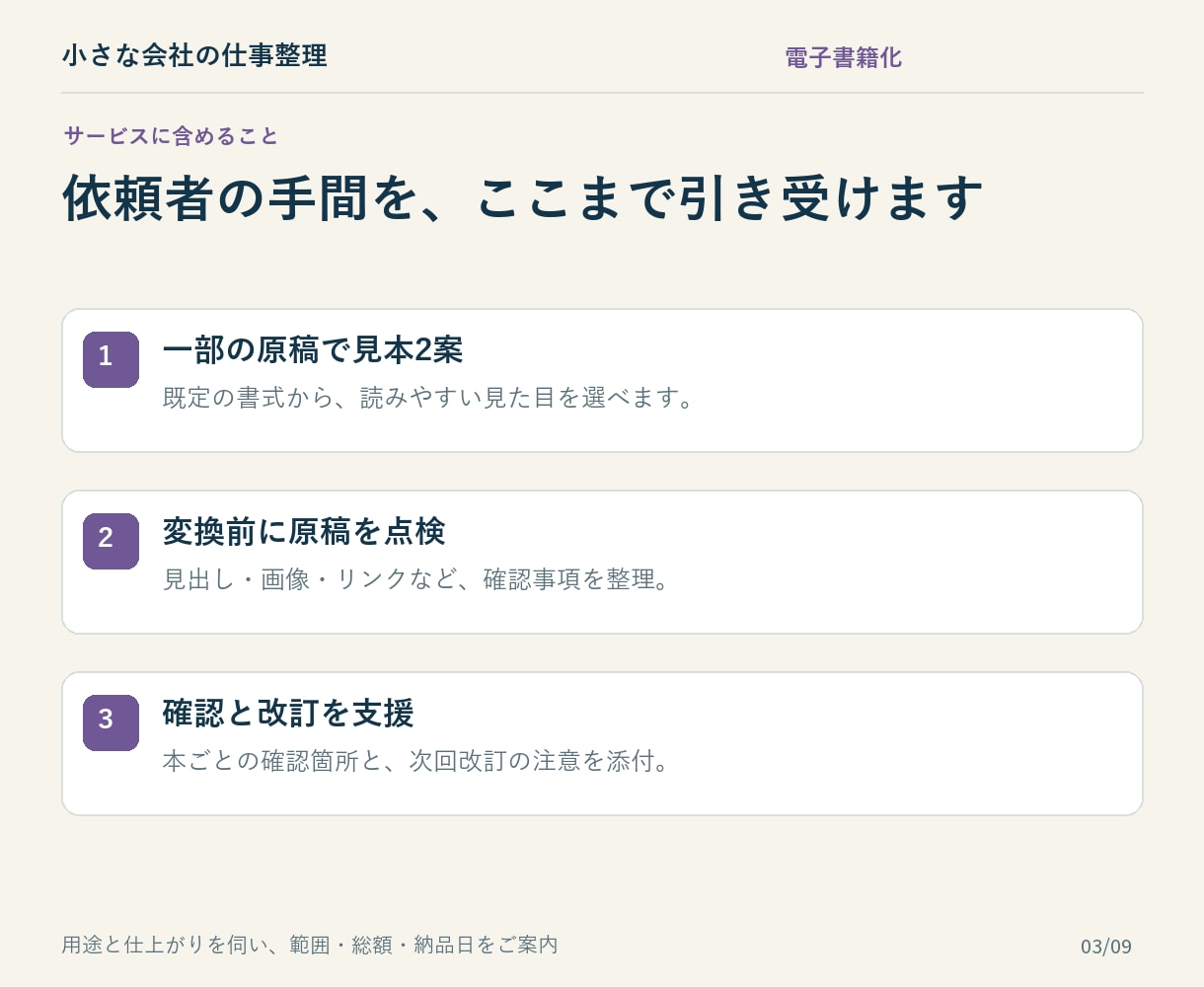見本を選んで完成原稿を電子書籍に整えます 3つのテイスト。横書き5万字まで相談なしで購入OK イメージ3