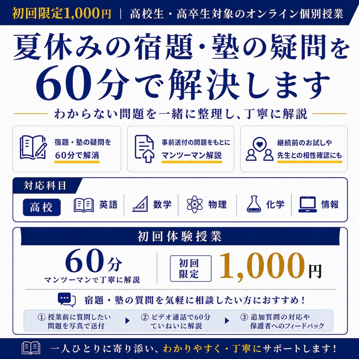 夏休みの宿題・塾の疑問を60分で解決します 初回限定1,000円｜高校生・高卒生対象のオンライン個別授業 イメージ1