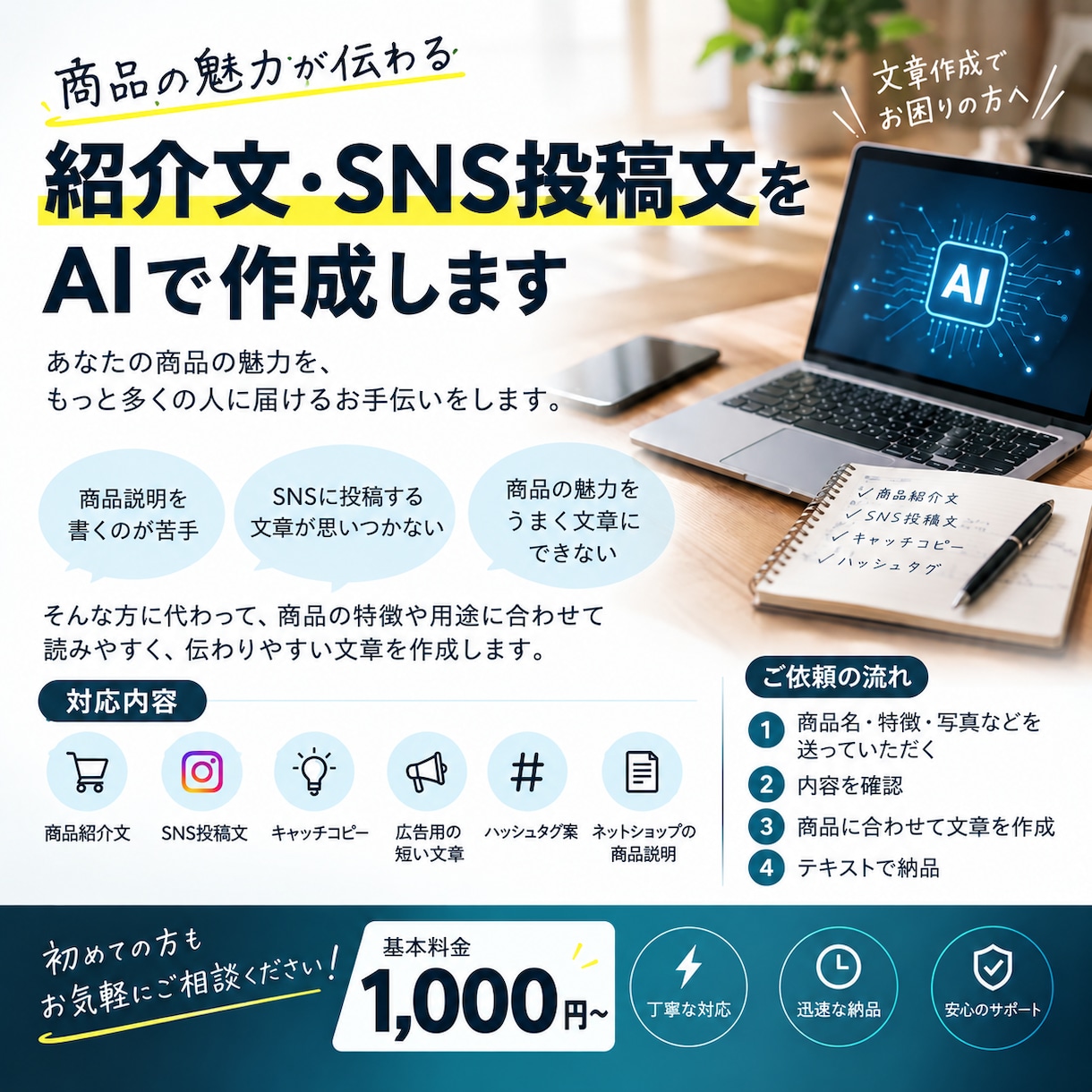 商品の紹介文・SNS投稿文をAIで作成します 商品の魅力が伝わる文章をAIで作成します イメージ1