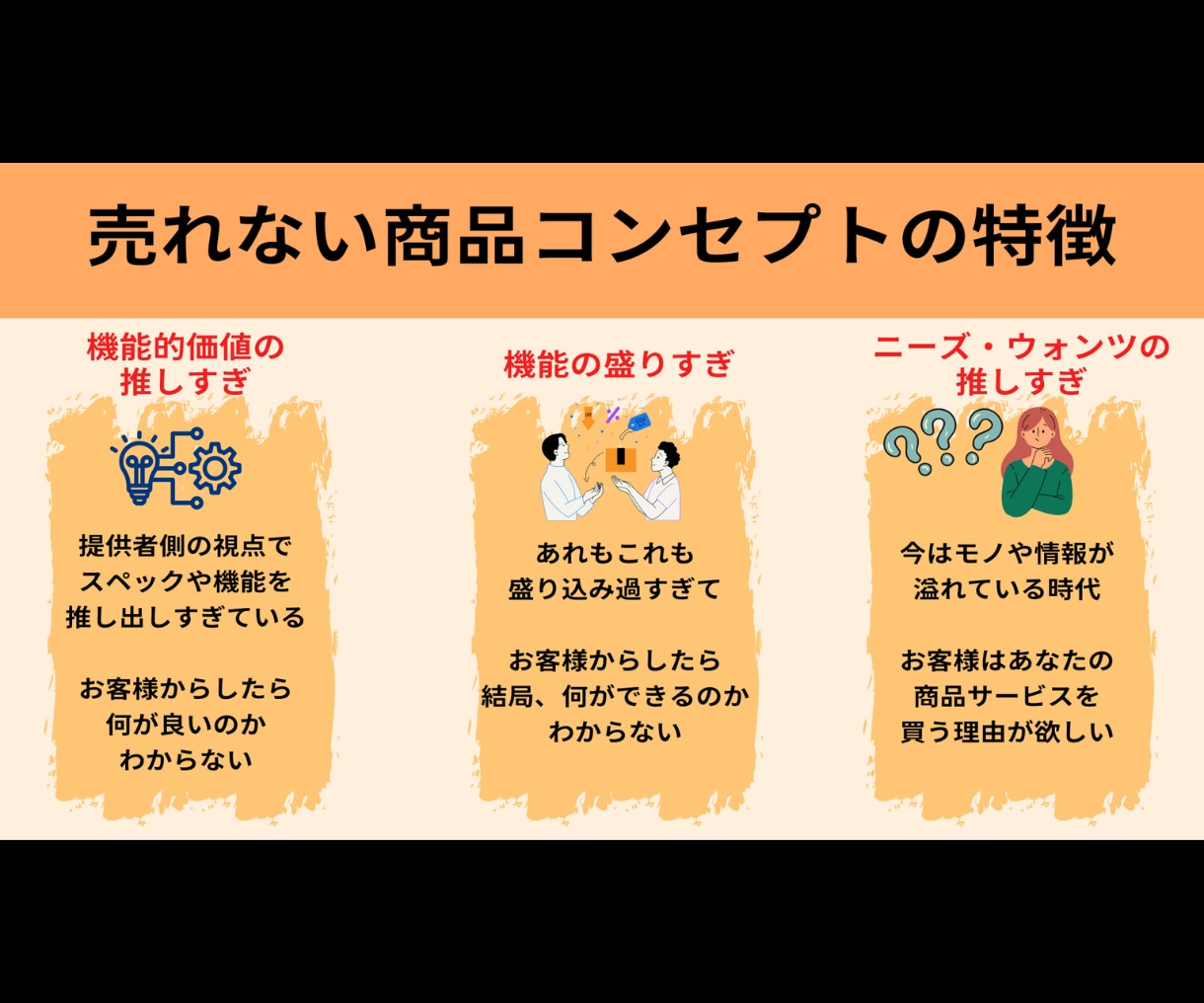 ブランディングに直結する圧倒的コンセプトを教えます 一流企業が活用しているコンセプトメソッドをお伝えします イメージ4