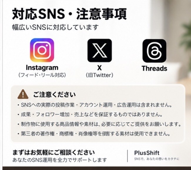 AIを活用してSNS投稿を5本作成します 企画・文章・画像までまとめて制作します！ イメージ6
