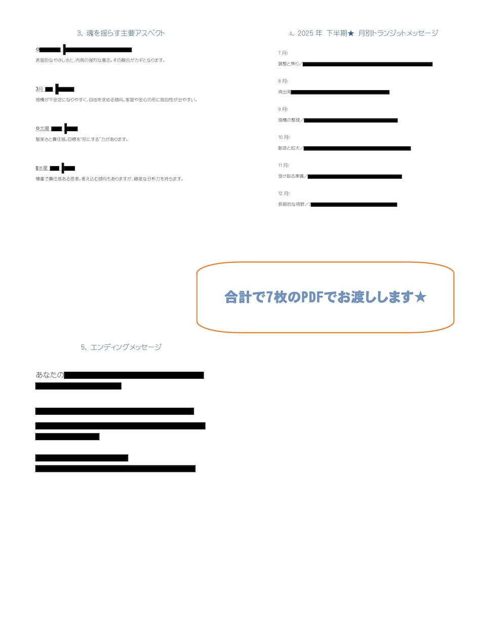 ホロスコープで読み解く人生設計図を作成します あなたの強み・使命と1年間の運気予報が見える イメージ4