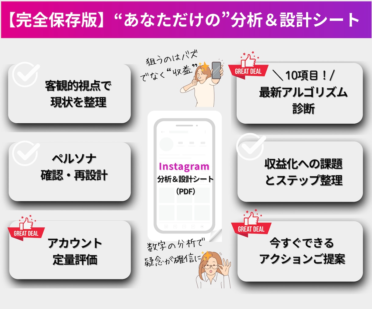 完全サポート！収益できるアカウントへ分析設計します 8000人SNS育成した現役プロマネが定量定性で解析！ イメージ2