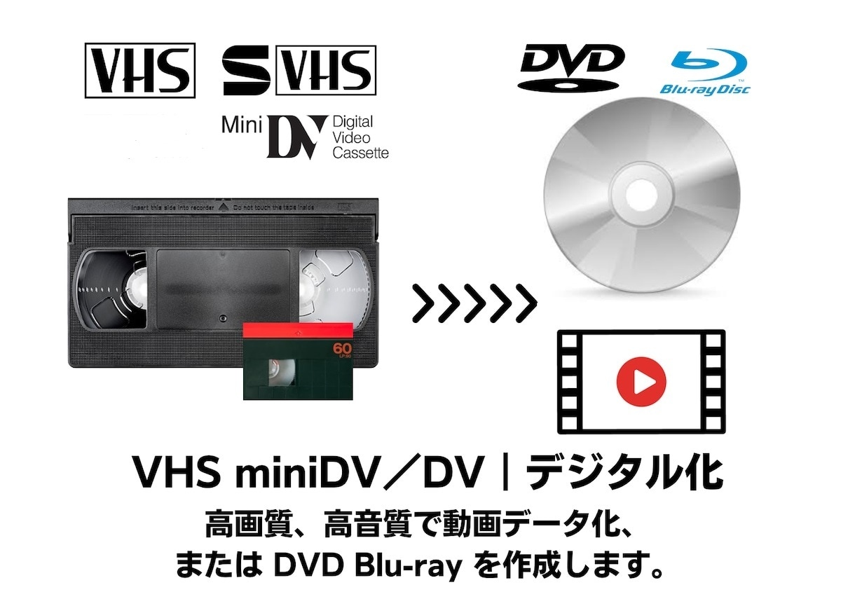 VHSミニDV Hi-8をDVDブルーレイ化します カタチに残したい方はご相談ください。mp4データも対応します イメージ2