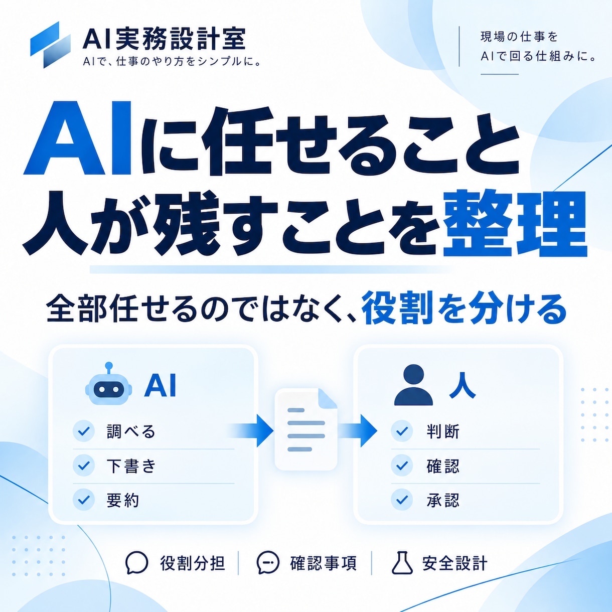 あなたの仕事1つをAIで使える型に整理します AIと人の役割を分け、仕事の型を残します イメージ3