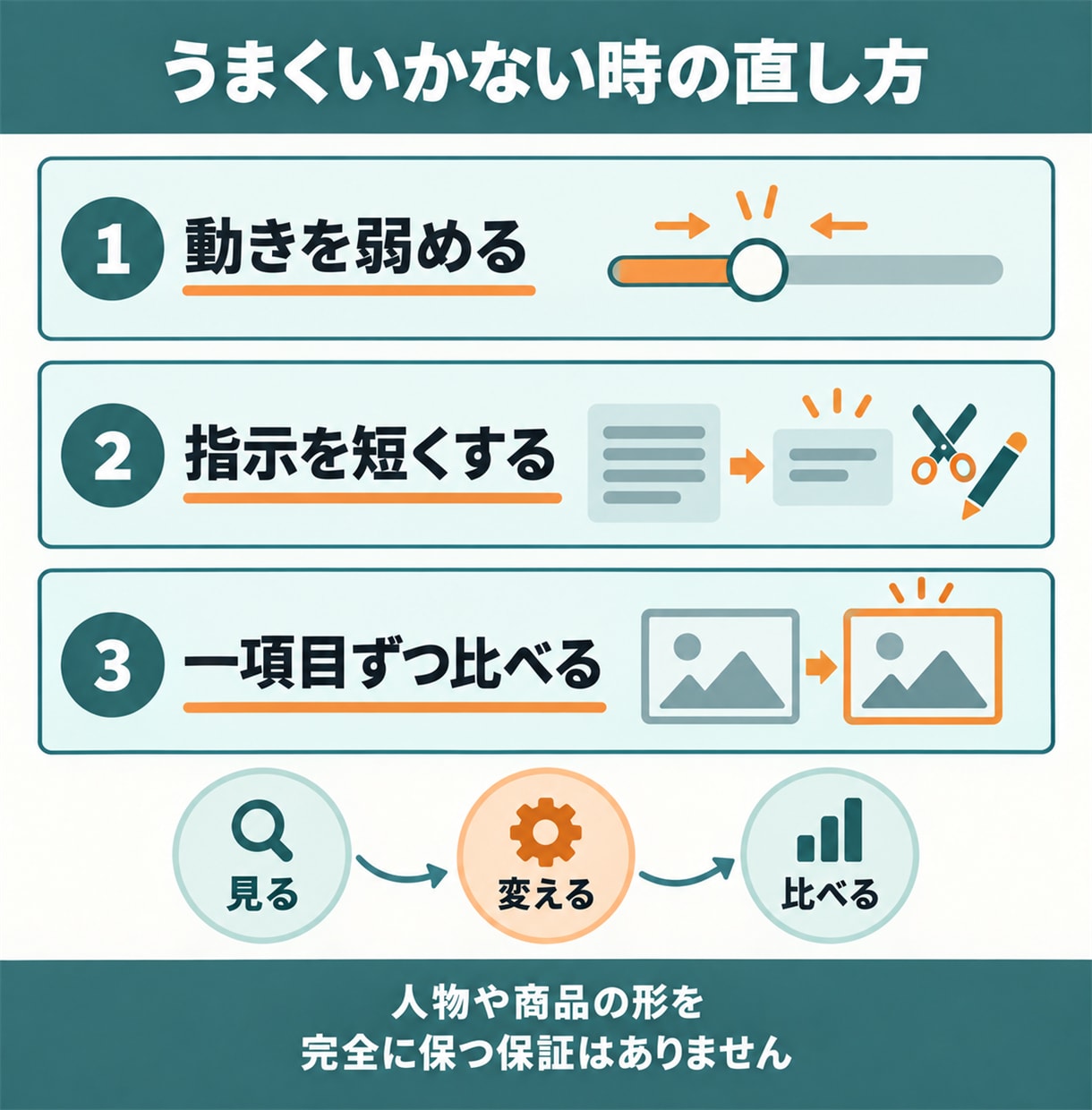 写真から動画へRunwayの使い方を教えます 初心者向け60分｜動かす・指示を直す・保存を個別に練習 イメージ8