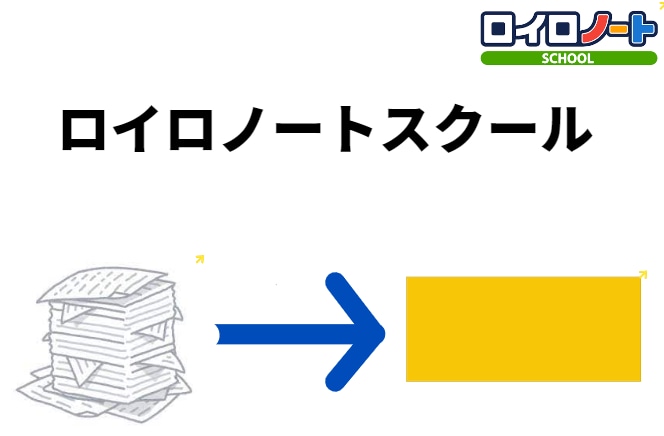 GIGAスクール元年、ICTのお悩み解決します 小中校の先生方向け!! 現役支援員がサポートします。 イメージ1