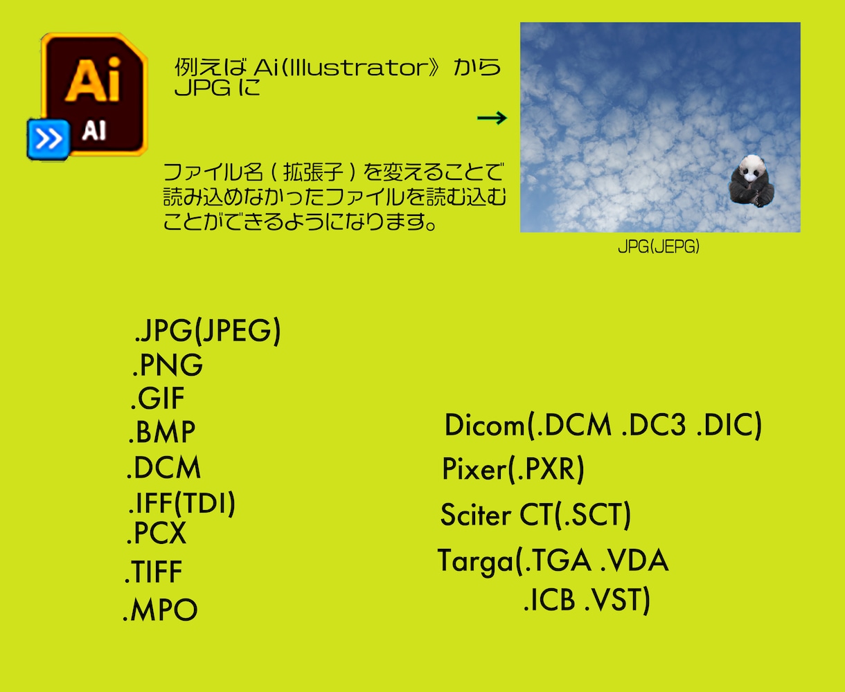 PDFの編集･追加加工いたします PDFの編集･テキストの追加･削除、Appへの書き出し イメージ2