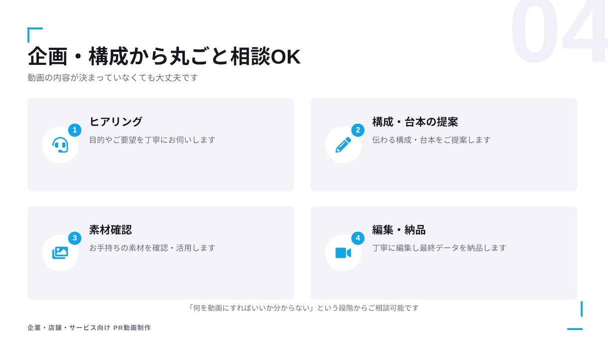 中小企業・店舗様のPR動画制作いたしますます 企画がまだ決まっていない段階からご相談OK イメージ4
