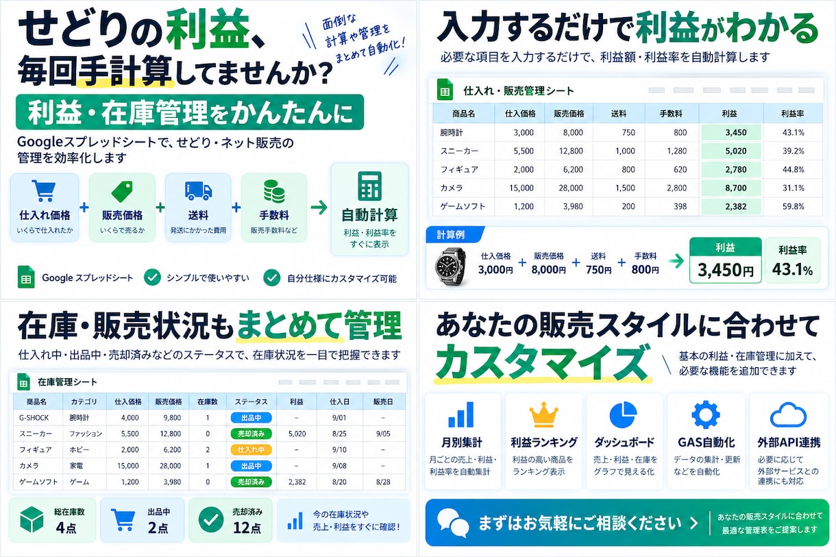 せどりの利益・在庫管理を自動化します 仕入れ・送料・手数料から利益を自動計算 イメージ2