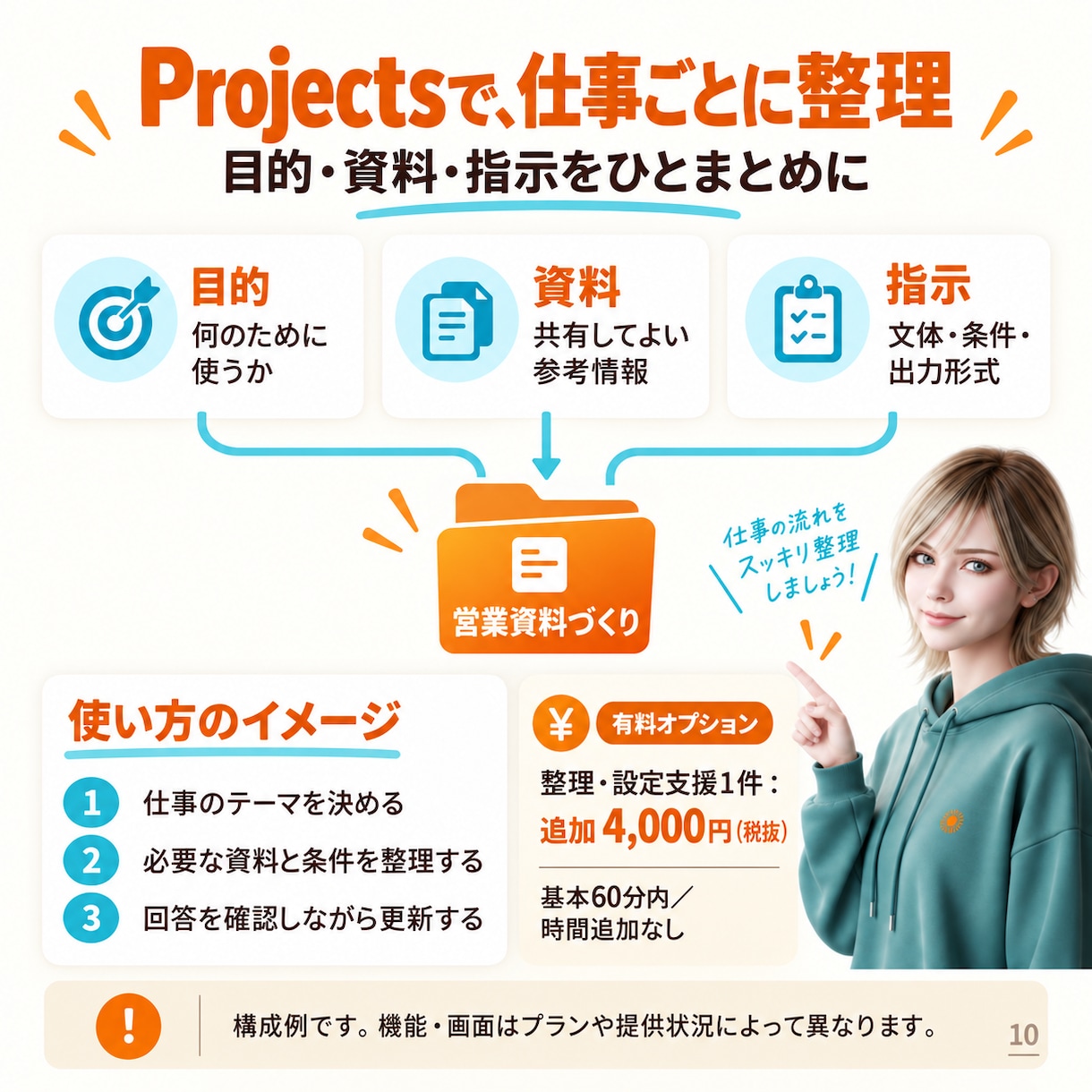初心者向けClaudeの仕事活用を個別に教えます 文章・資料作成を60分で実践｜AI歴4年の講師が伴走 イメージ10