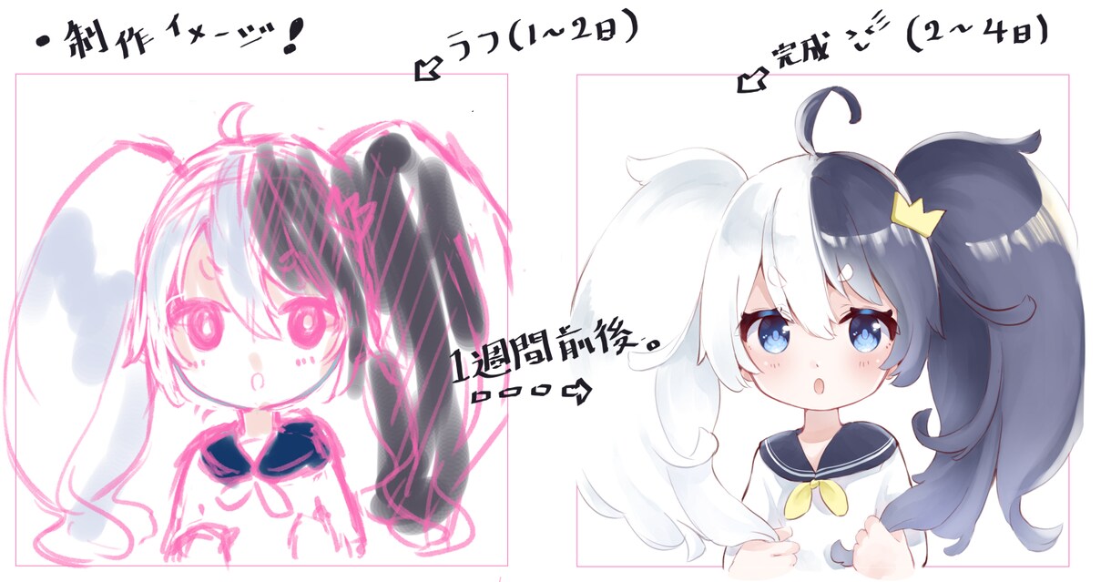 SNS等で使える可愛いアイコン描きますます あなたのイメージキャラクターを形にします。 イメージ5