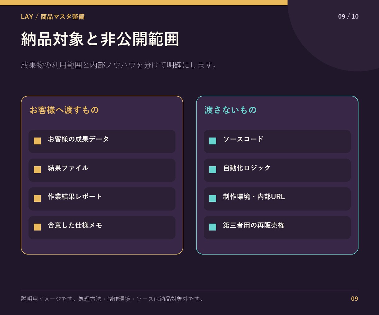 商品台帳の表記統一と重複整理をします 未確定箇所を残し確認しやすい一覧へ イメージ9