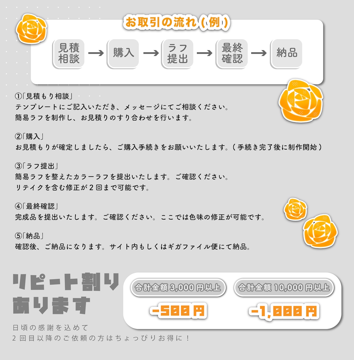 キャンペーン中 ✧ 用途自由！イラストを制作します あなたの好きをイラストにします！ イメージ3