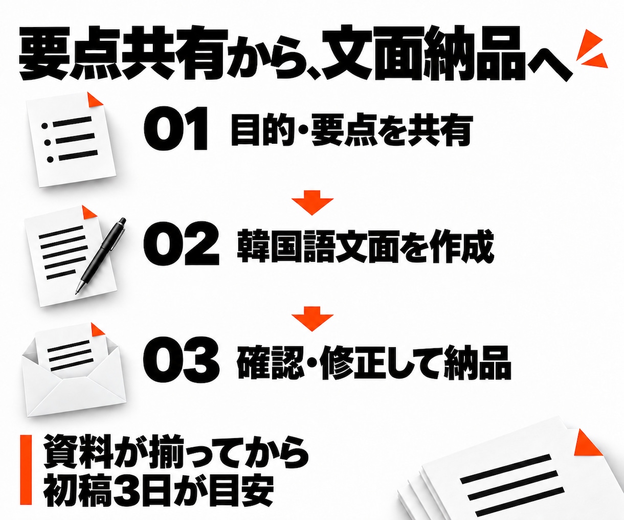 韓国企業への問い合わせ・商談メールを作ります 仕入れ・取引条件の確認を、丁寧で伝わる韓国語に イメージ9