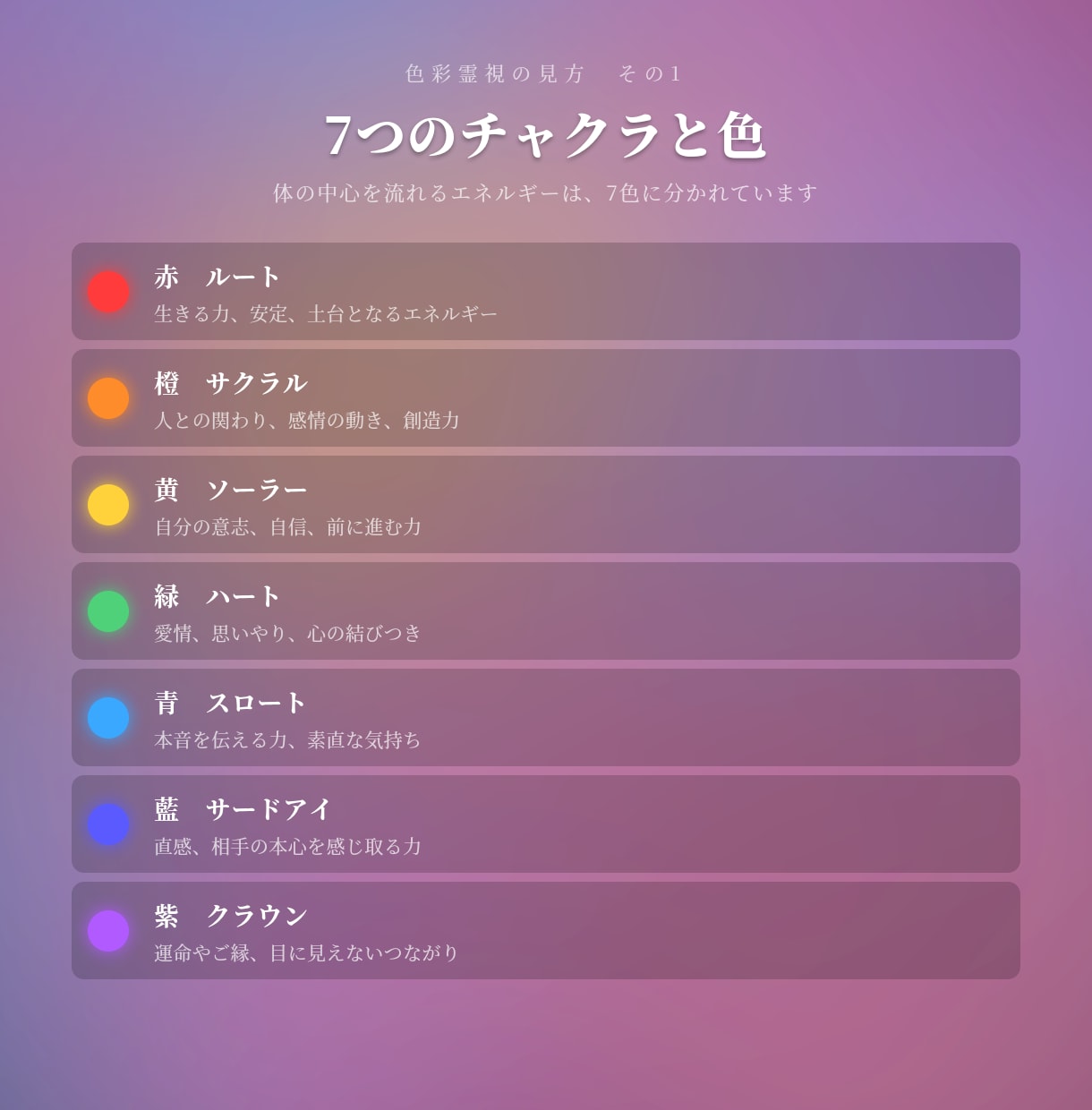 即日、1万文字で【今あなたを想っている人】を視ます 【特典付き】あなたを好きな人・その気持ちの深さ・人物像を鑑定 イメージ6
