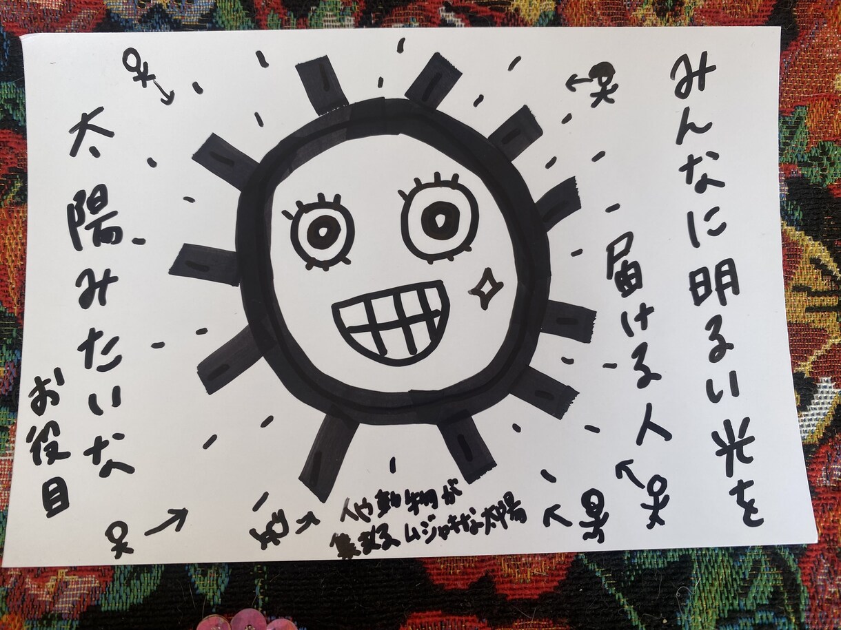 霊感を使い本来の自分を【チャット】でお伝えします 視えた映像を【絵】に描いて、画像を送りさせて頂きます イメージ4