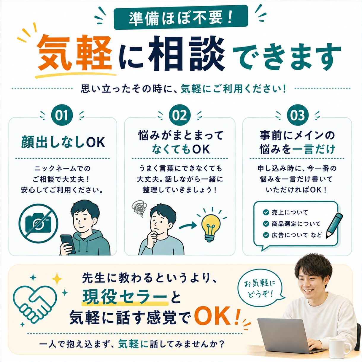 中国輸入・Amazon販売の悩みを一緒に整理します 現役Amazonセラーと気軽に壁打ち！初心者歓迎です イメージ5