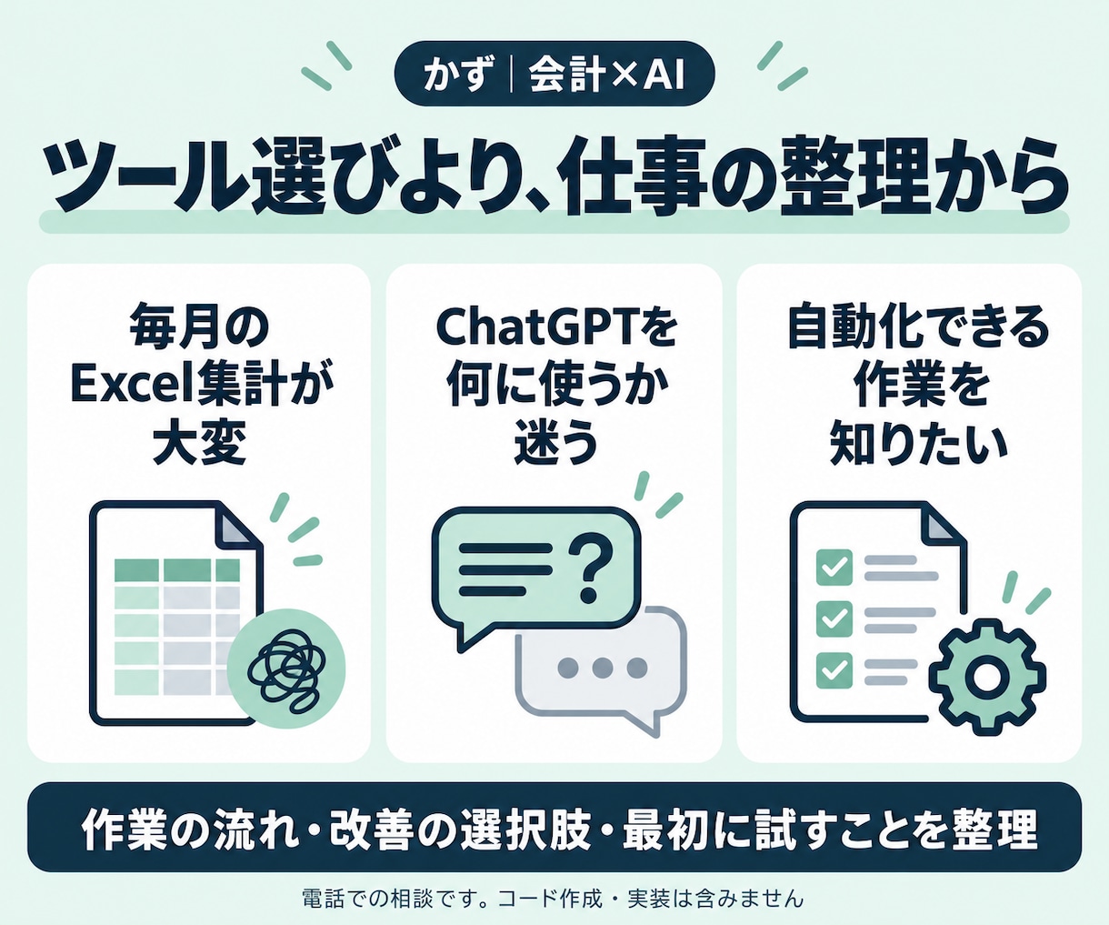 経理・事務のChatGPT活用を相談できます AI初心者歓迎｜100円／分で仕事への使い道を整理 イメージ2
