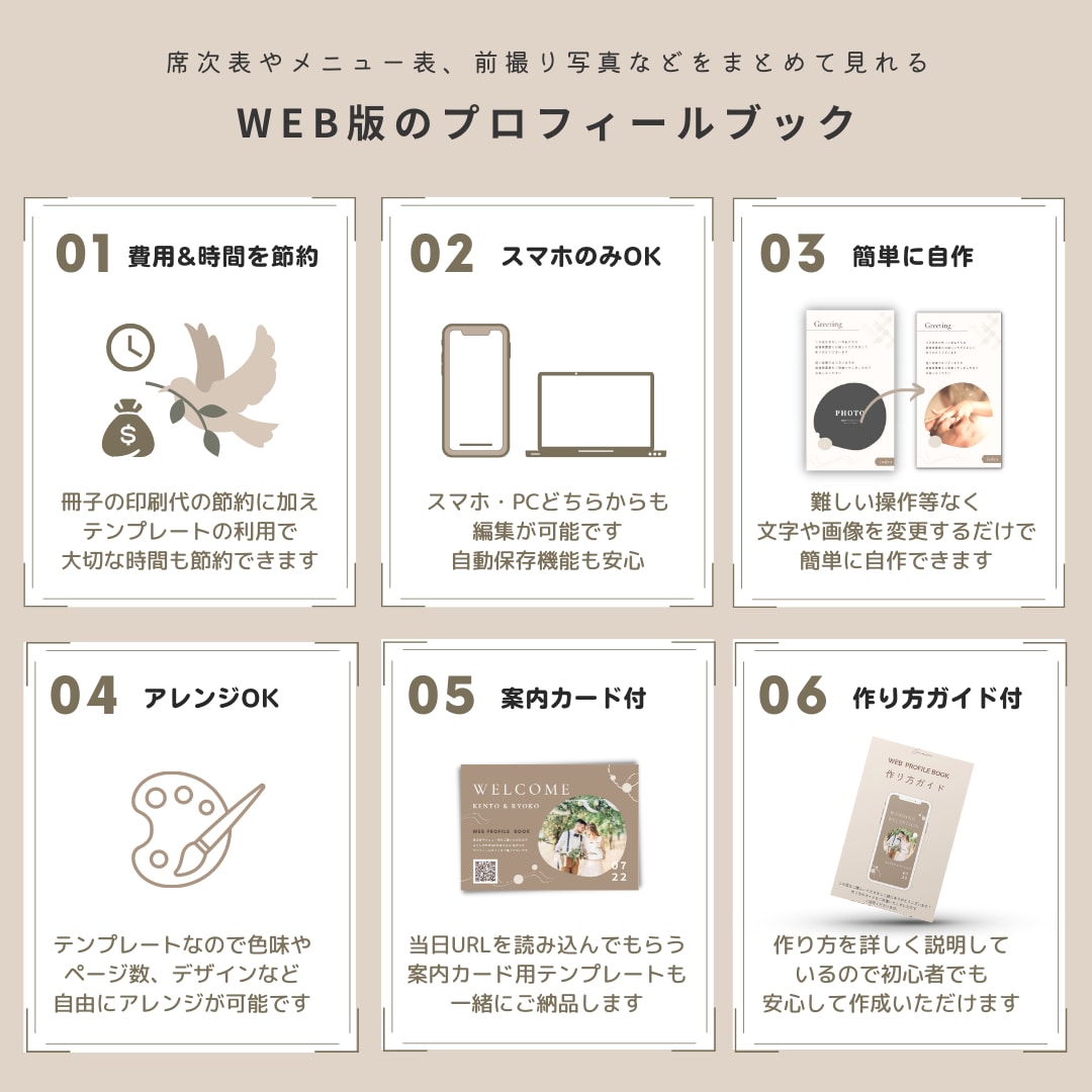 結婚式用　WEB席次表のテンプレートお渡しします スマホやPCで編集◎WEB版のプロフィールブック　スクレ イメージ2