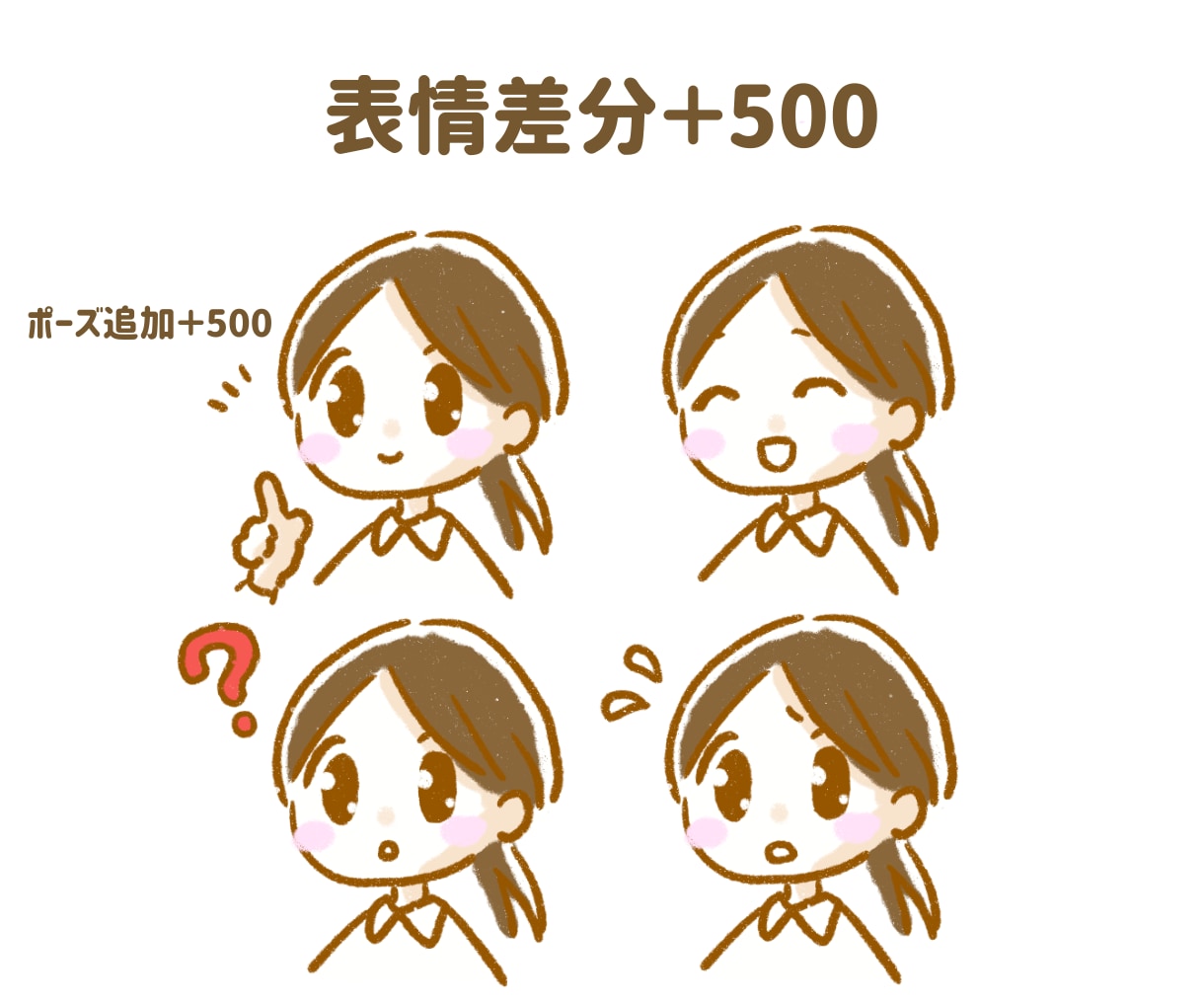 商用OK◎ほんわかかわいいアイコン描きます お手頃価格！ゆるかわイラストで好印象に！ イメージ6