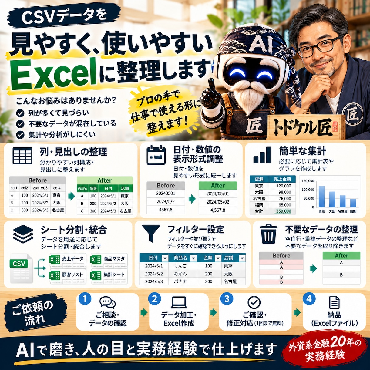 CSVを使いやすいExcelに整えます 外資系金融20年の実務経験で丁寧に仕上げます イメージ3