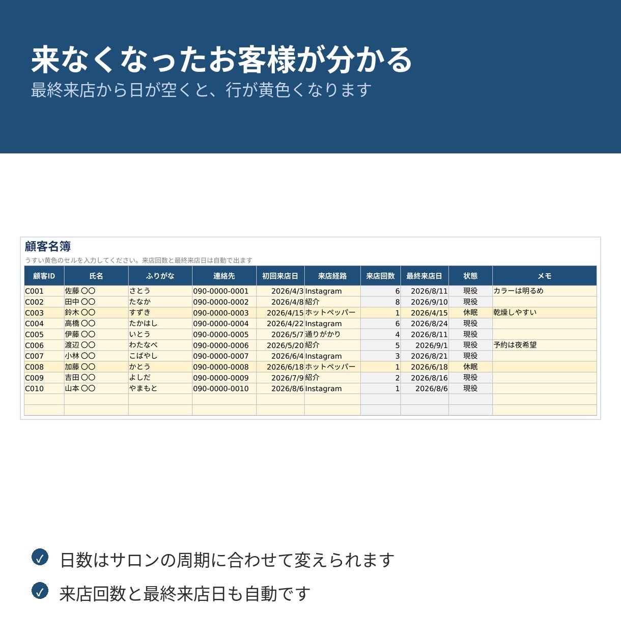 サロンの顧客・売上・回数券を1枚で管理します 回数券の残りと、来なくなったお客様が自動で分かります イメージ3