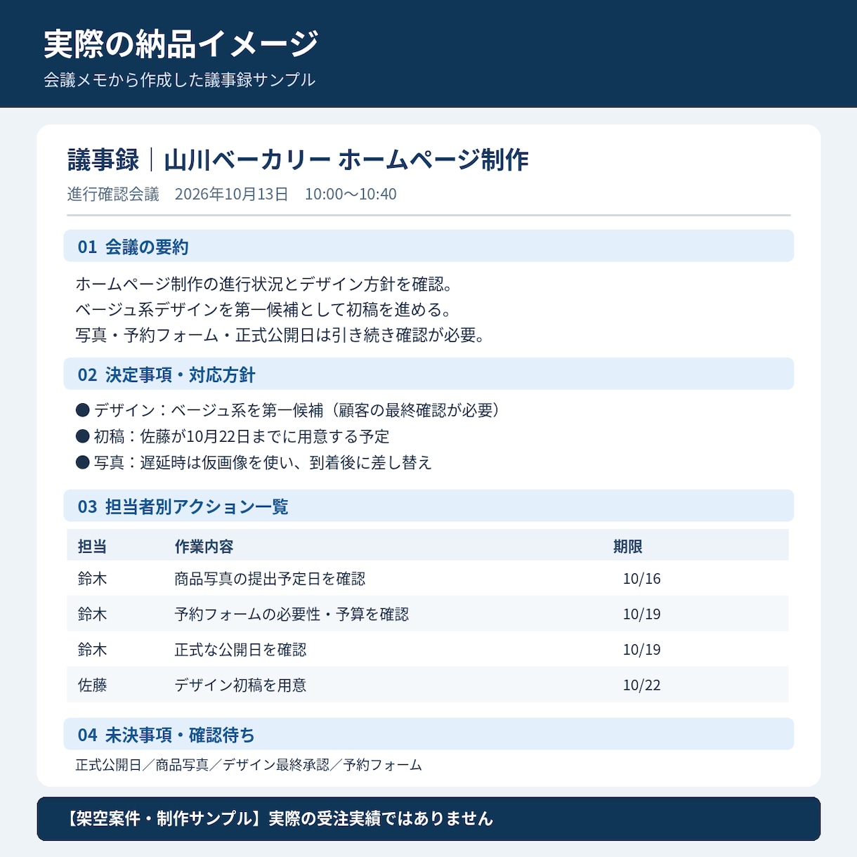 会議メモを議事録に整理しToDoもまとめます 決定事項・担当者・期限・未決事項まで見やすく整理 イメージ2
