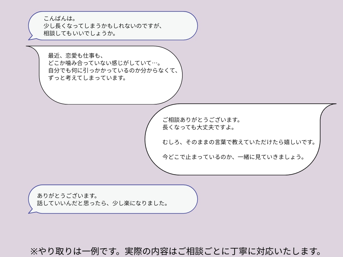 夜のカウンターで、本音を静かに整理します 深く考える相談｜思考をひとりで抱えないための席です。 イメージ2