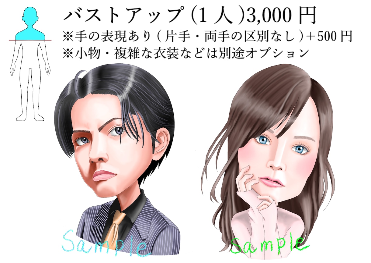 リアルとデフォルメの中間のタッチで描きます アイコン・キャラクター作成・似顔絵などに！ イメージ4