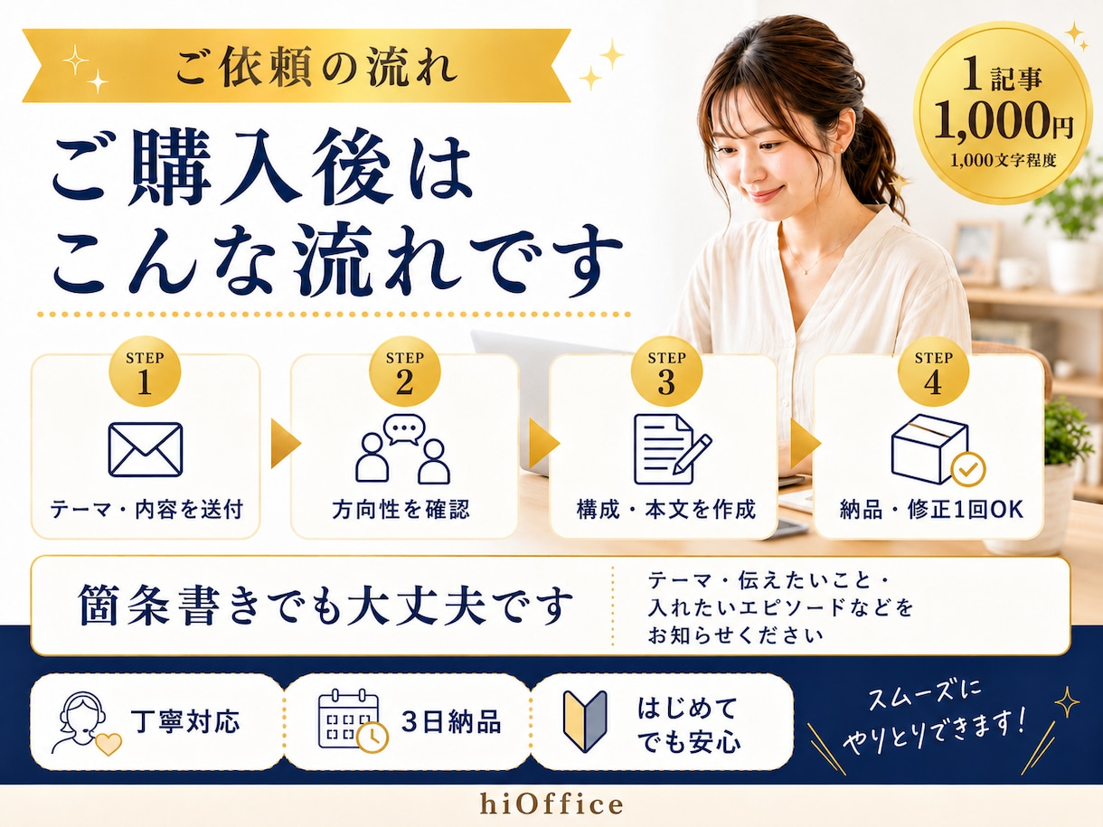 note記事の構成・本文を読みやすく作成します 書きたい内容を、読まれる記事として丁寧に整えます イメージ4