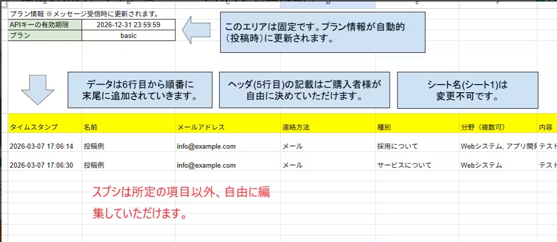 問い合わせをスプレッドシートで一元管理できます 対応漏れ・属人化を防ぎ、スパムもブロックし業務を効率化可能！ イメージ4