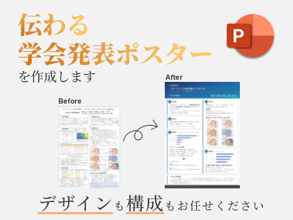 伝わる学会発表ポスター作成します 受賞経験複数回！理系研究者にデザインも構成もお任せください イメージ1