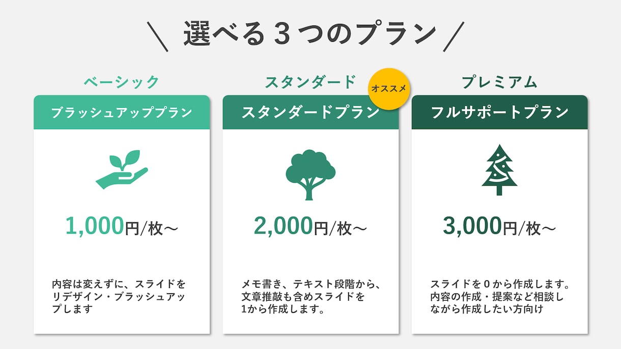 シンプルで、わかりやすいスライド資料を作ります PowerPoint資料作成代行｜圧倒的安価で高品質 イメージ2