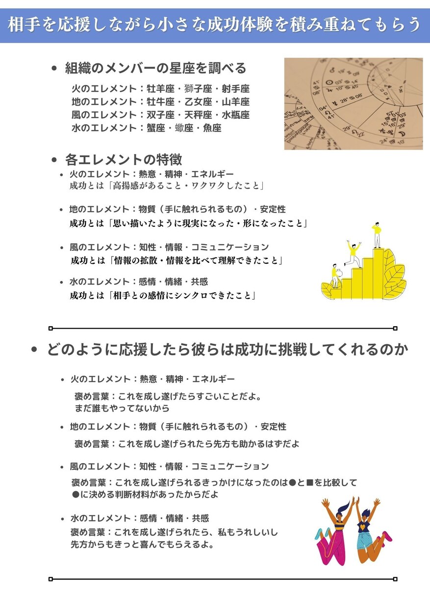 西洋占星術を利用した人間関係の構築法を教えます 星座で分かる！西洋占星術を利用した人間関係の構築法大公開！ イメージ2