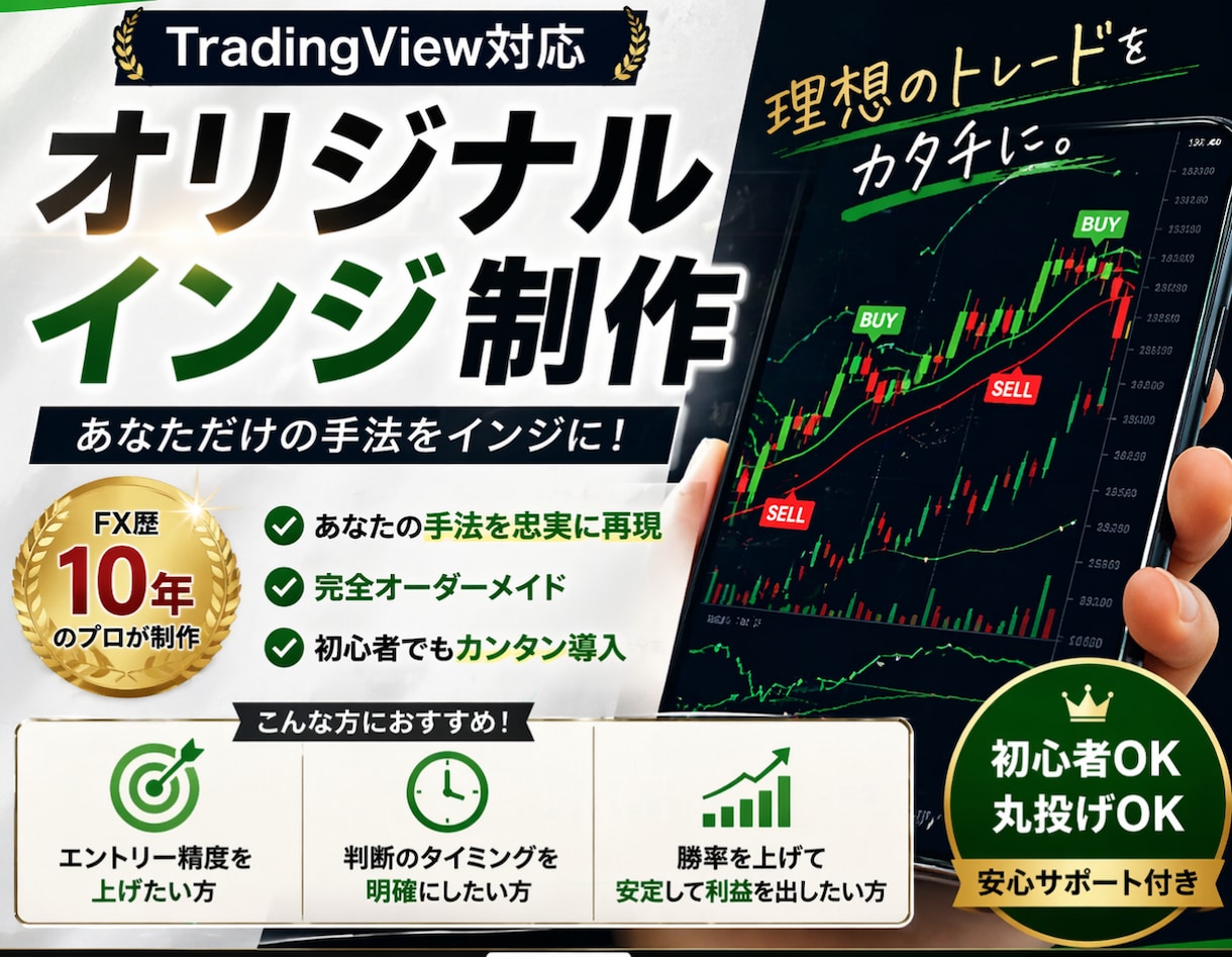 TradingViewオリジナルインジ制作します あなたの手法をインジに！FX歴10年が制作 イメージ1
