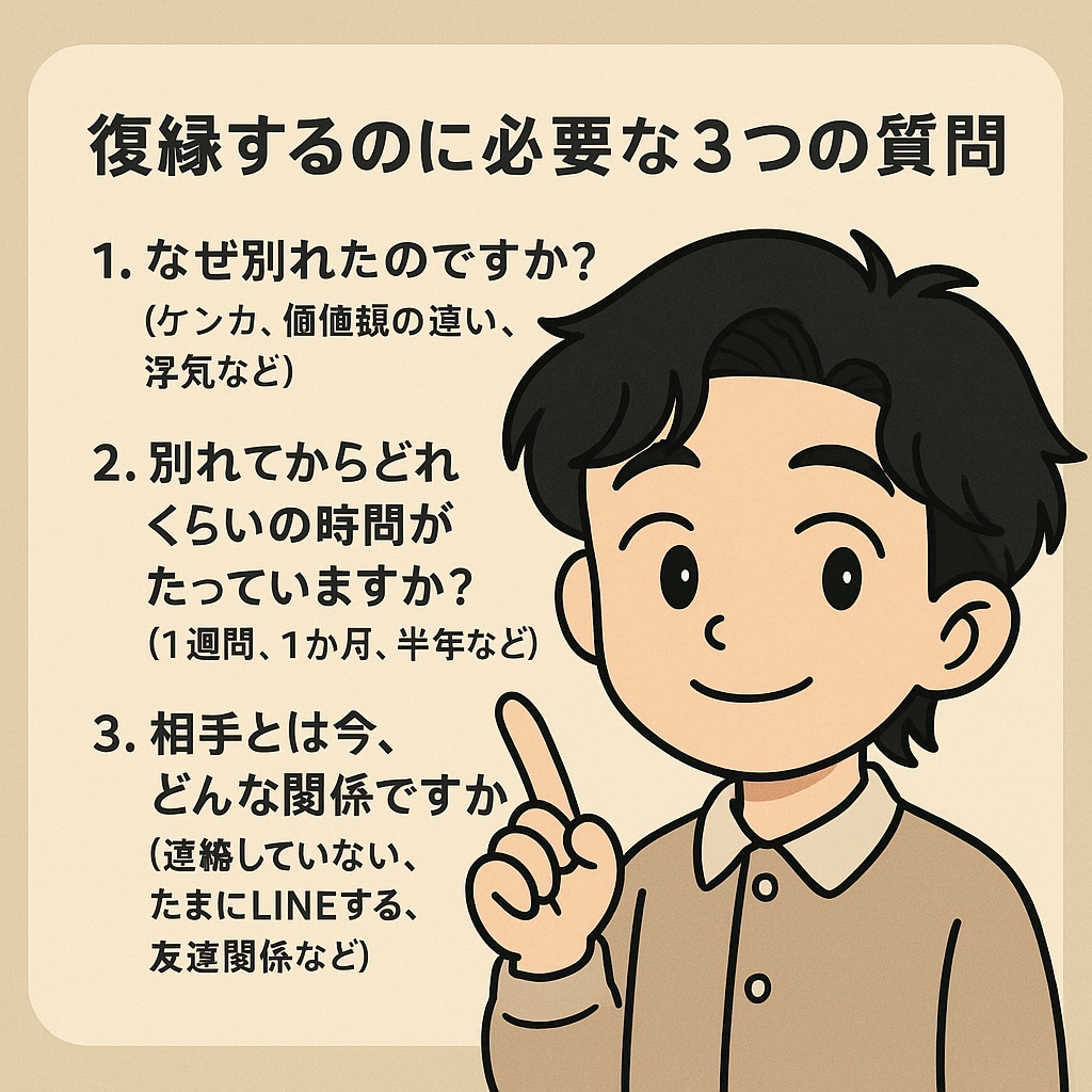 復縁アドバイスします ３つの質問で復縁への的確アドバイスをいたします イメージ1