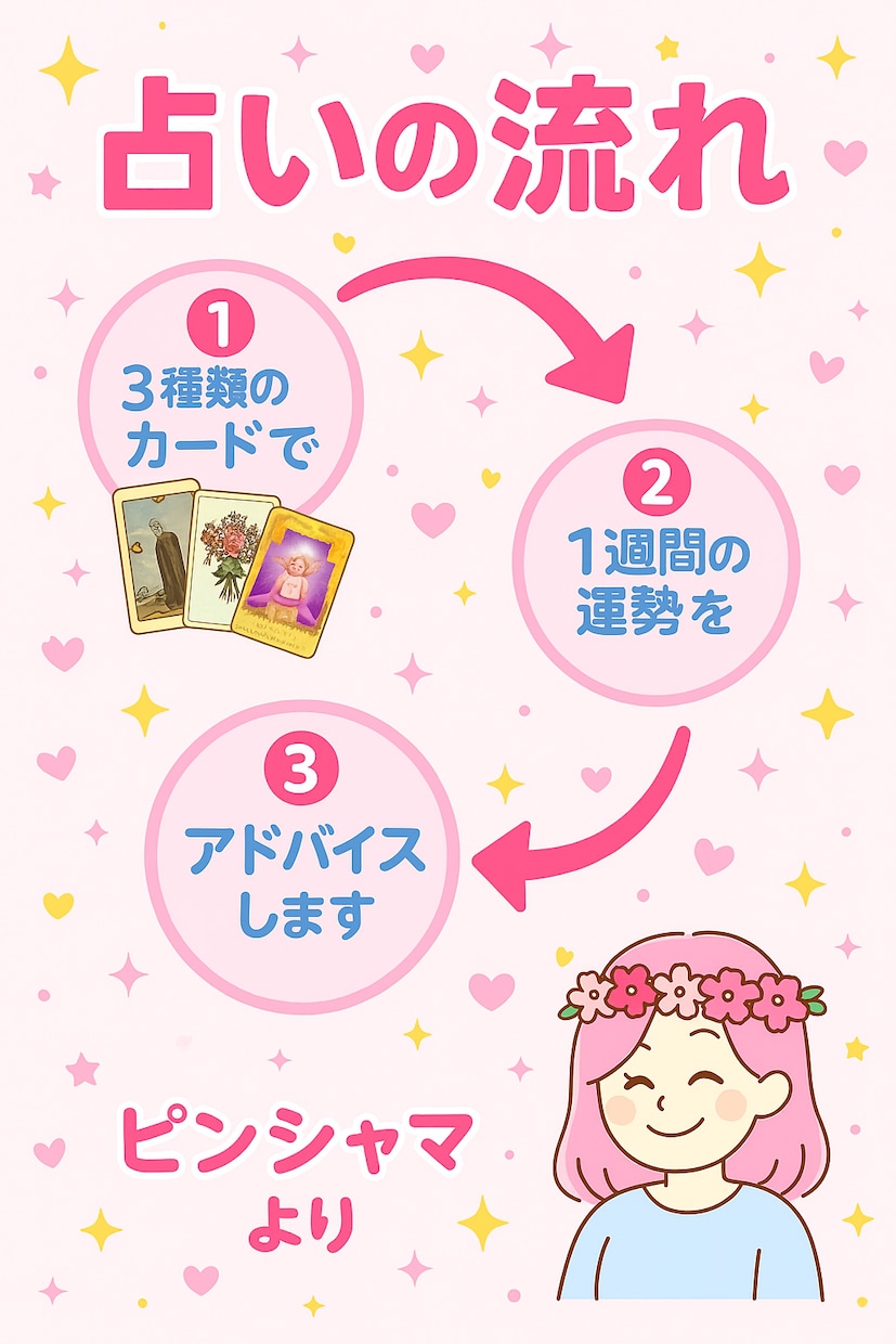 ピンシャマの今週のおみくじを引かせていただきます 「ピンクの魔法で、あなたの心にそっと寄り添うおみくじを♡」 イメージ2