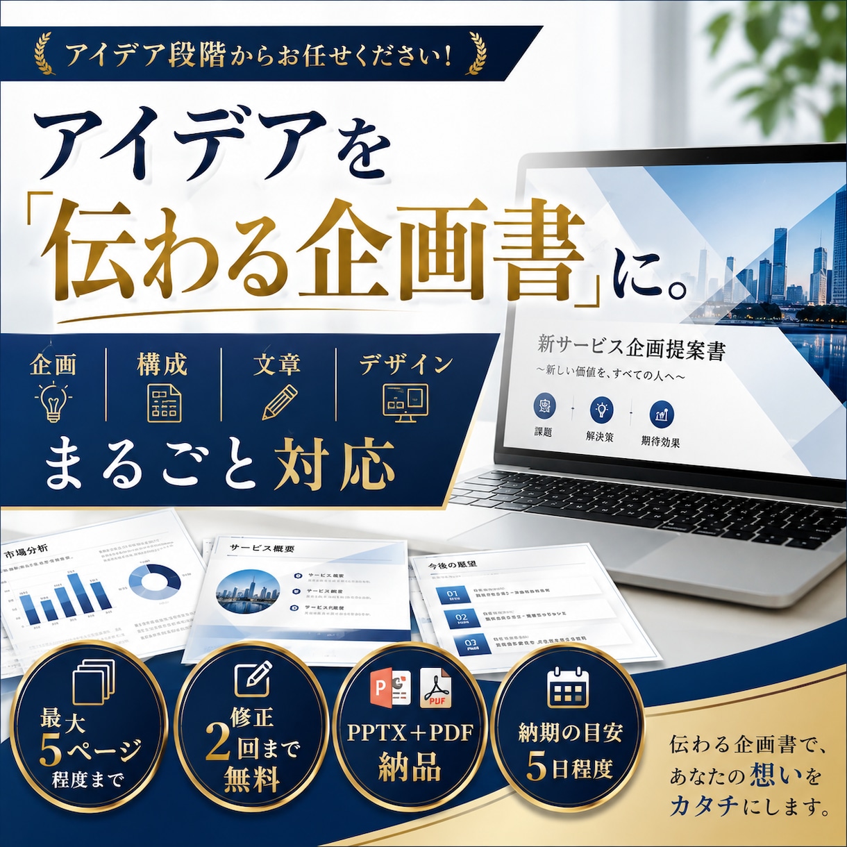 アイデア段階から企画書・提案資料を作成します 企画・構成・文章・デザインまで一括対応 イメージ1