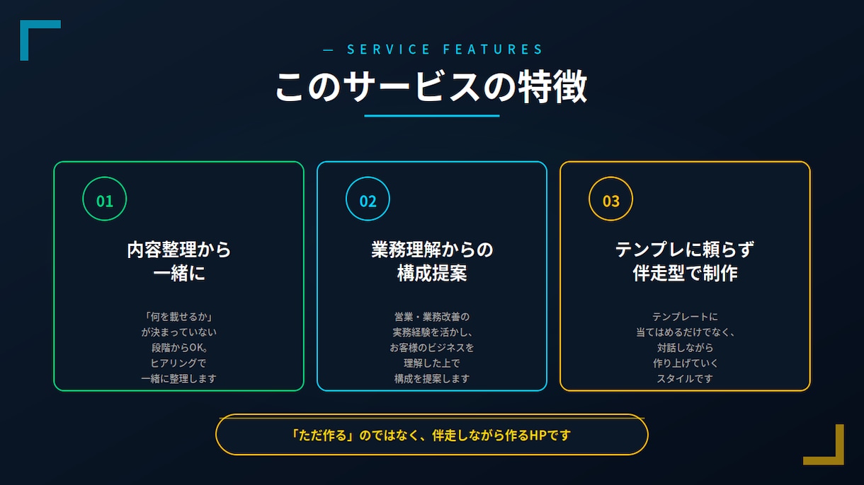 新規10件限定！STUDIO製の簡易HPを作ります 内容整理から伴走｜業務改善視点の1ページ完結HP イメージ2